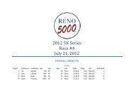 overall - RENO 5000