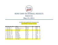 RENO 5000 5K OVERALL RESULTS RACE #2 May 21, 2011