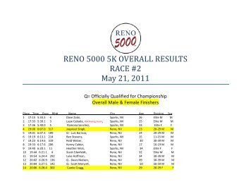 RENO 5000 5K OVERALL RESULTS RACE #2 May 21, 2011