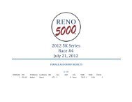 female age-group - RENO 5000
