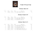 People's 5K Age-Group Division: Male 6-10 Division ... - RENO 5000