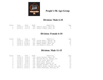 People's 5K Age-Group Division: Male 6-10 Division ... - RENO 5000