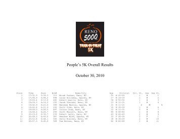 People's 5K Overall Results October 30, 2010 - RENO 5000