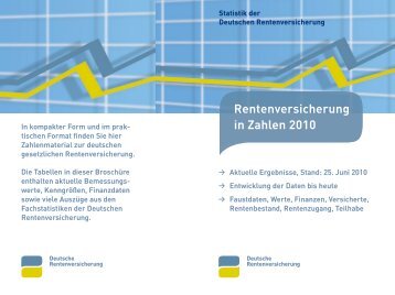 Gesetzliche Rentenversicherung (GRV) in Zahlen - Rentenreform ...