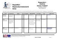 RepaNet- Reparaturnetzwerk Graz