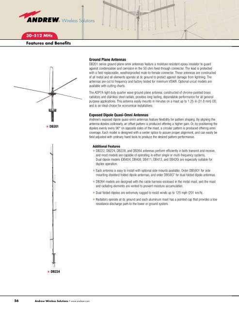 Laird Antenna Cutting Chart