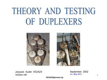 Theory and Testing of Duplexers - The Repeater Builder's Technical ...