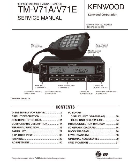 TM-V71 Service Manual - The Repeater Builder's Technical ...