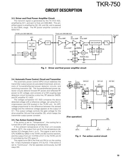 TKR-750 service manual