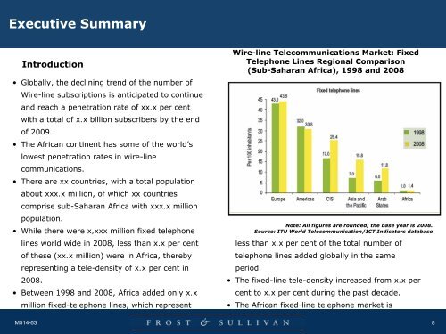 View sample - Report Buyer