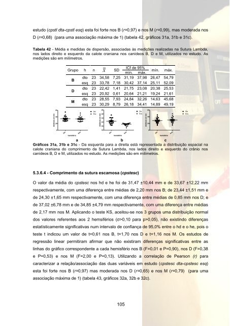 x - UTL Repository - Universidade TÃ©cnica de Lisboa