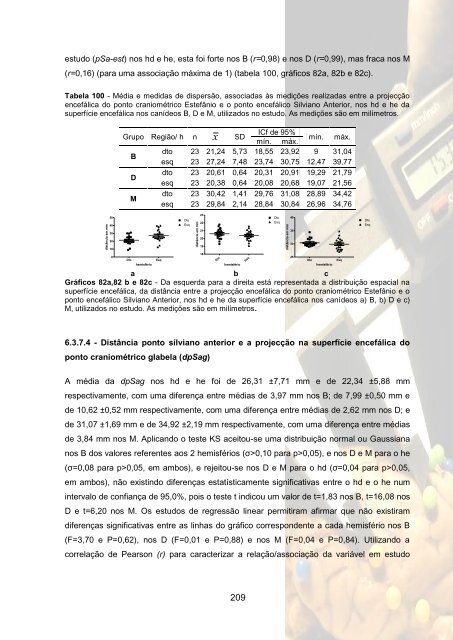 x - UTL Repository - Universidade TÃ©cnica de Lisboa