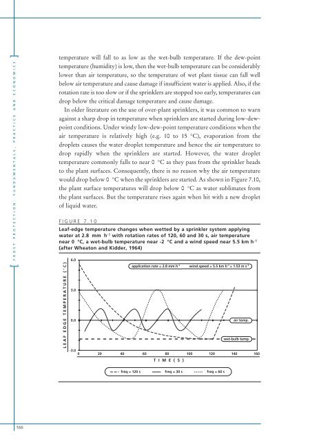 Frost Protection - UTL Repository