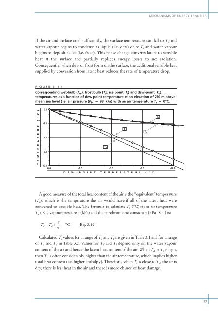 Frost Protection - UTL Repository