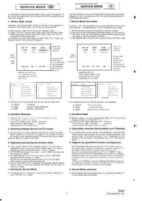 ICC9 - Schematic Diagram - Reptips