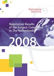 Reputation Results of the Largest Companies in The Netherlands