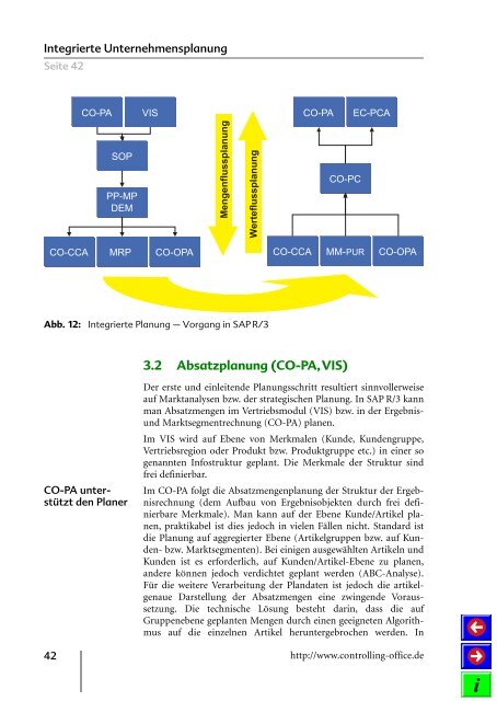 Integrierte Unternehmensplanung