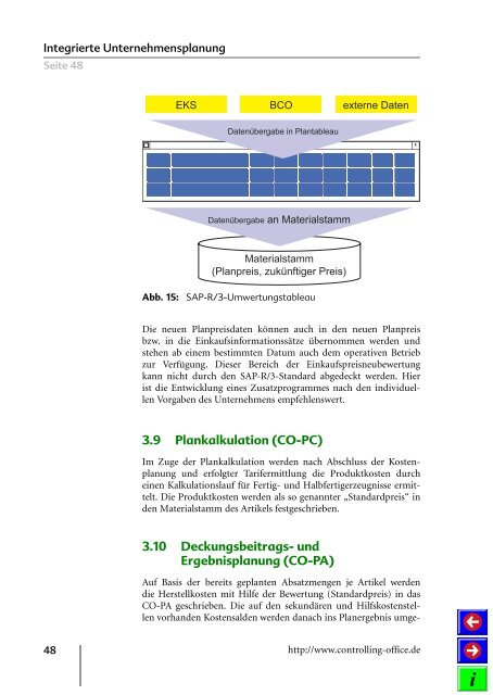 Integrierte Unternehmensplanung