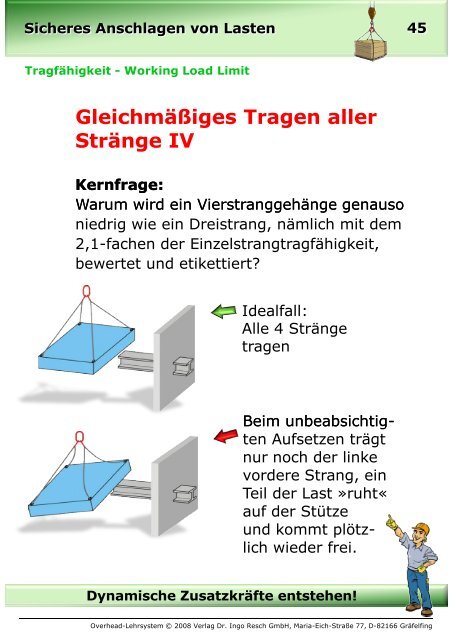 Sicheres Anschlagen von Lasten - Resch-Verlag