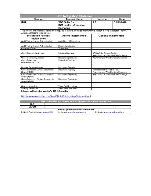 IHE Integration Statement - IBM