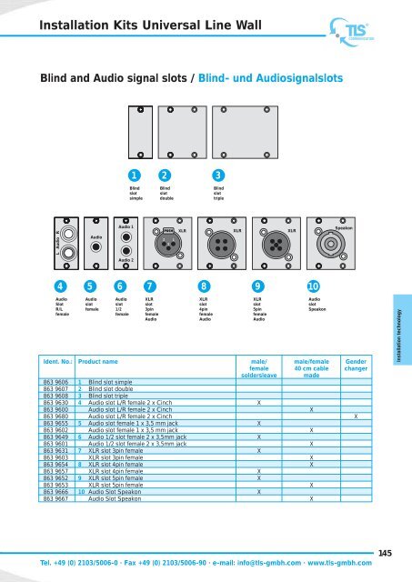 Installations Kits - Eberle AV