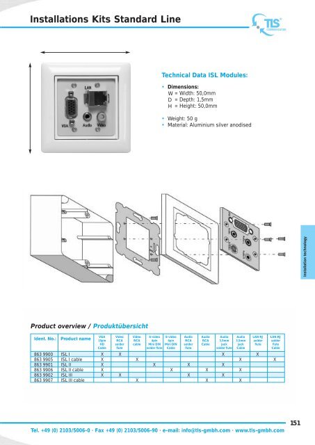 Installations Kits - Eberle AV