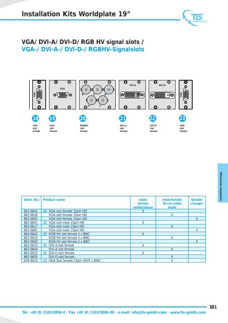 Installations Kits - Eberle AV