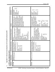 Appendix 9: Intracavernous Injections for Erectile