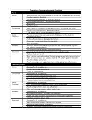 Transition Considerations and Checklist - Organization for Autism ...