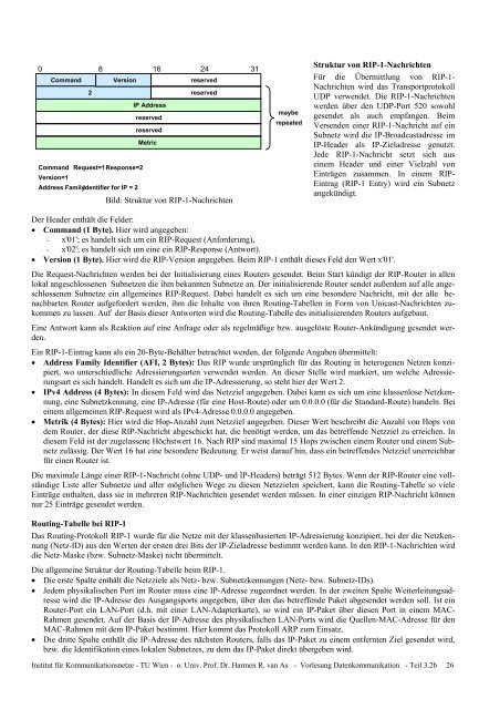 Datenkommunikation - FET