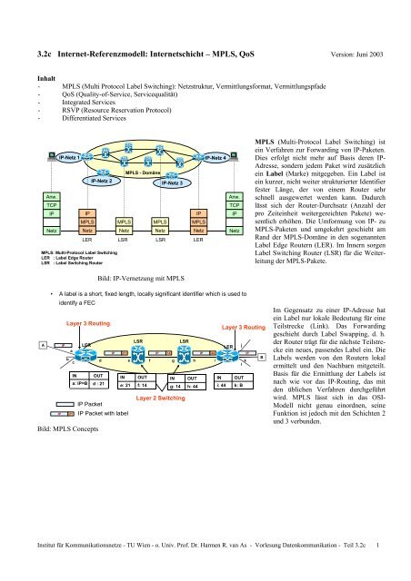 Datenkommunikation - FET