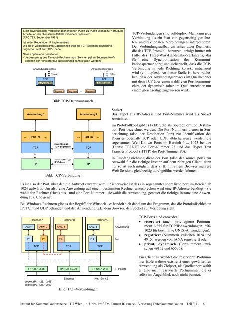 Datenkommunikation - FET