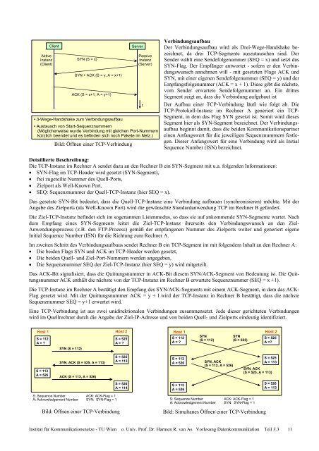 Datenkommunikation - FET