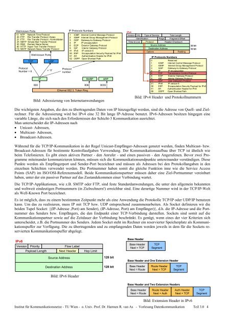 Datenkommunikation - FET