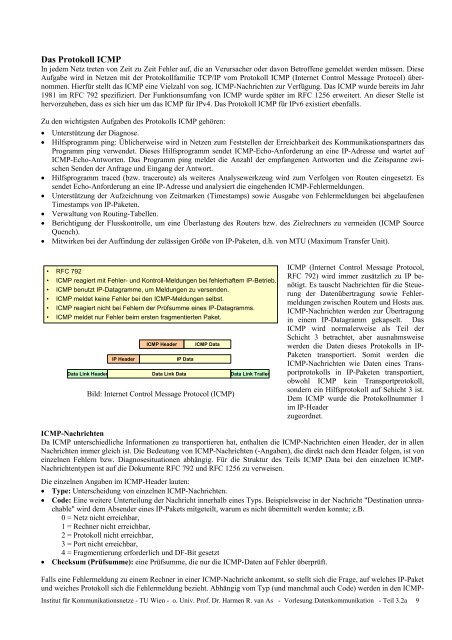 Datenkommunikation - FET