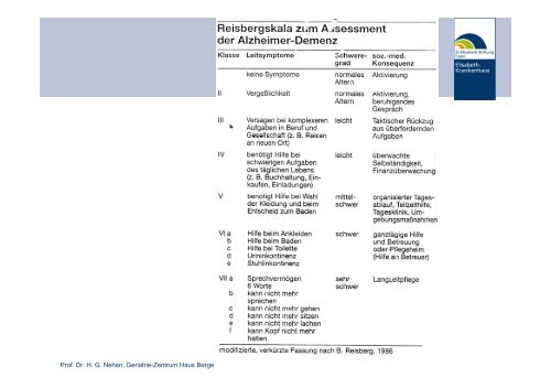 Prof Dr Nehen Vortrag 5 11 08 Verlauf der Demenz - AWO