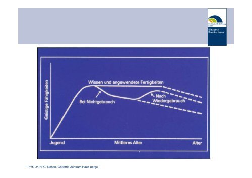 Prof Dr Nehen Vortrag 5 11 08 Verlauf der Demenz - AWO