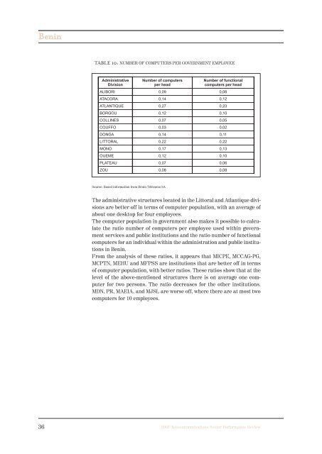Benin Telecommunications Sector Performance Review 2007