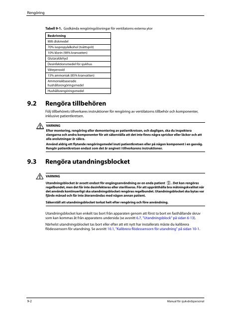 3.6 Parametrar och inställningsintervall för P Simv-läge - Covidien