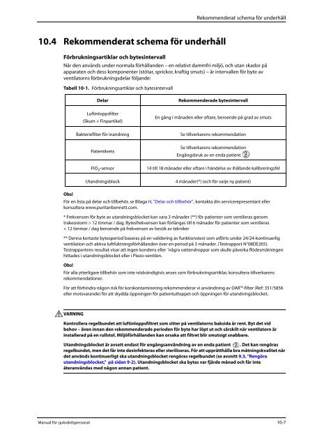 3.6 Parametrar och inställningsintervall för P Simv-läge - Covidien