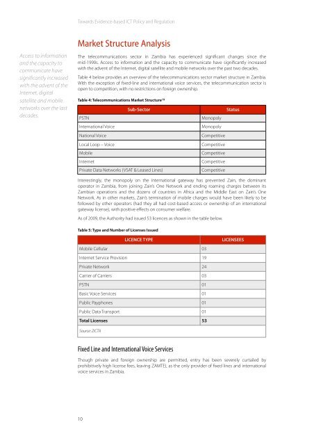 Zambia ICT Sector Performance Review 2010 - Research ICT Africa