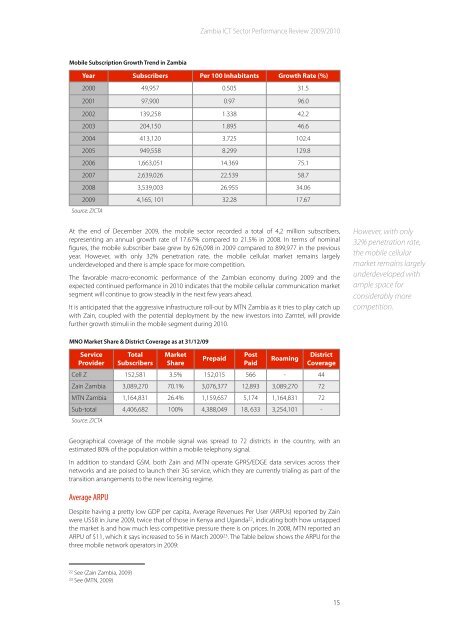 Zambia ICT Sector Performance Review 2010 - Research ICT Africa