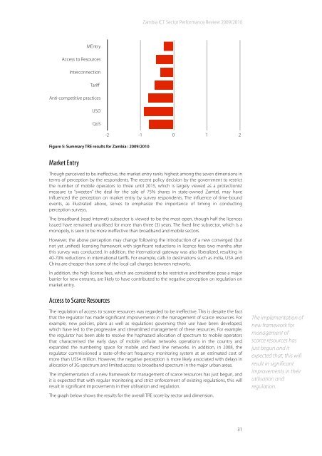 Zambia ICT Sector Performance Review 2010 - Research ICT Africa