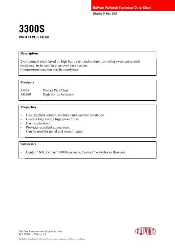 DuPont Refinish Technical Data Sheet - Resene