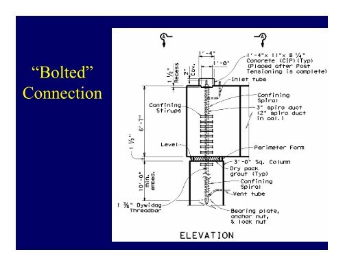 Texas DOT Experience with Prefabricated Bridge ... - MCEER