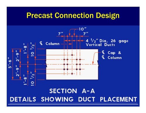 Texas DOT Experience with Prefabricated Bridge ... - MCEER