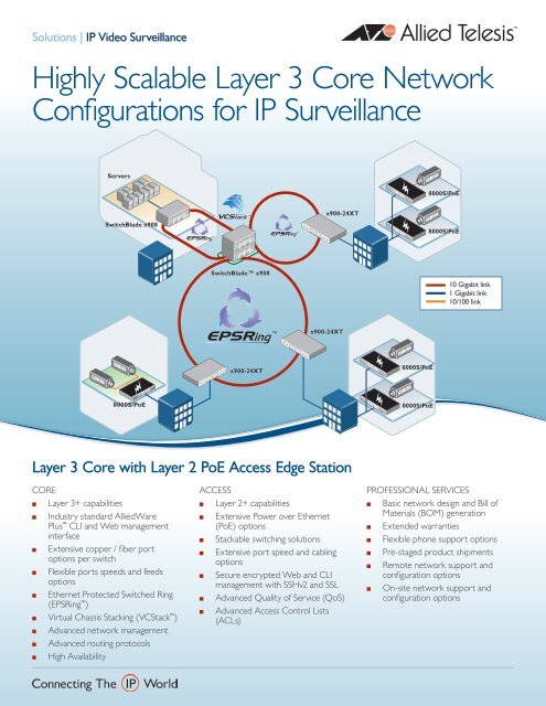 Highly Scalable Layer 3 Core Network ... - Allied Telesis