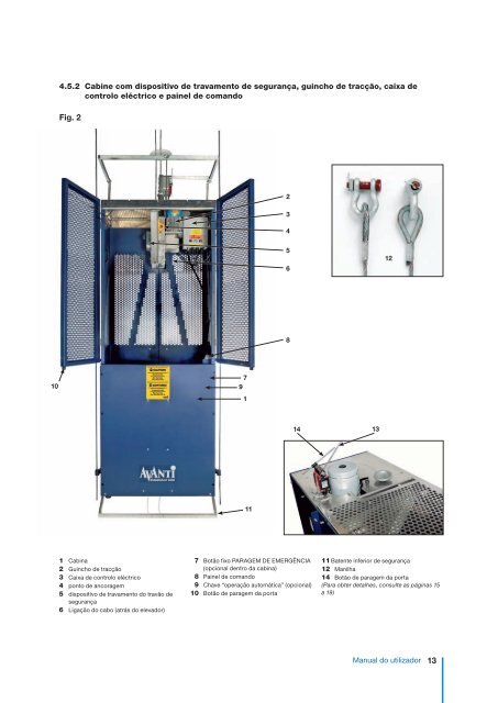 ELEVADOR DE SERVIÇO AVANTI Manual do ... - Avanti Online