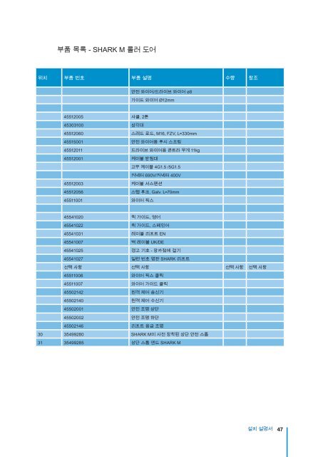 AVANTI 서비스 리프트 - Avanti Online