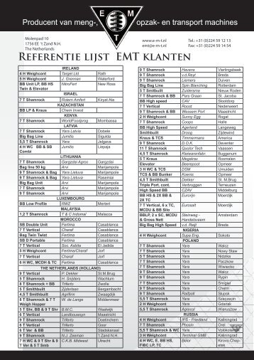 Referentie lijst EMT klanten